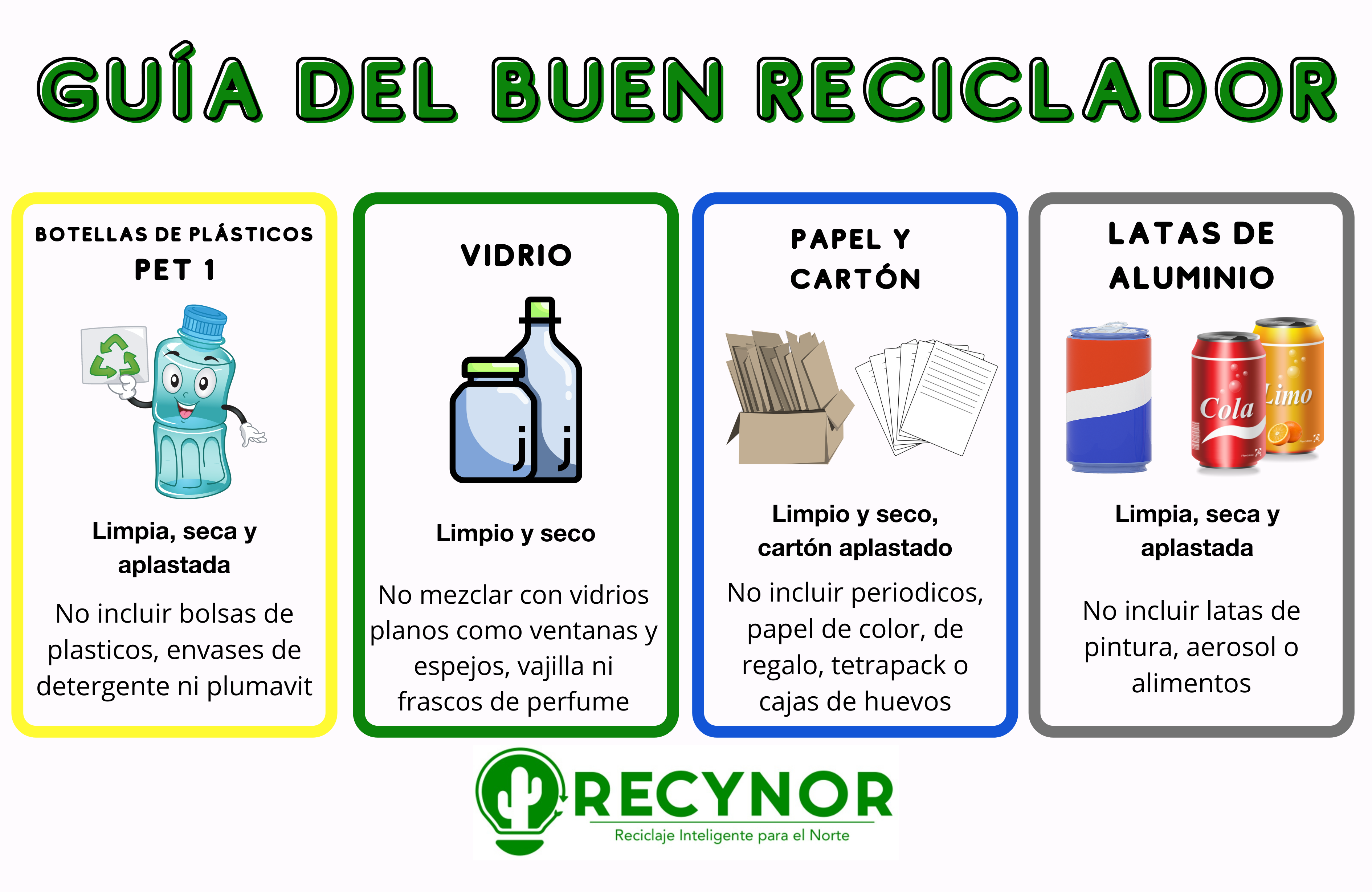 RECYNOR | Conoce Nuestra Guía Del Buen Reciclador